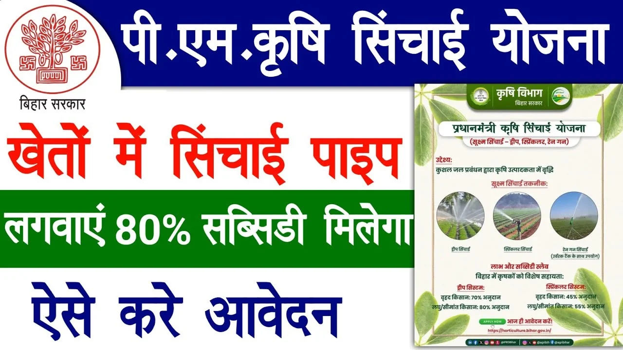 PM Krishi Sinchayee Yojana